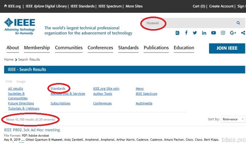 IEEE-Huawei-Standardsi-20190530 2